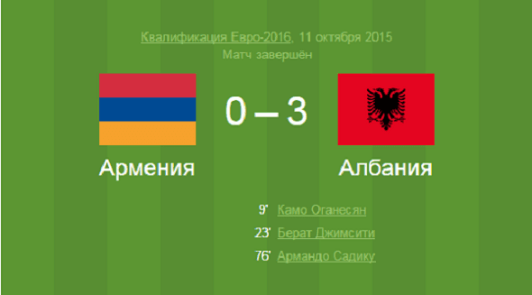 Албанские СМИ утверждают, что победа над Арменией была куплена