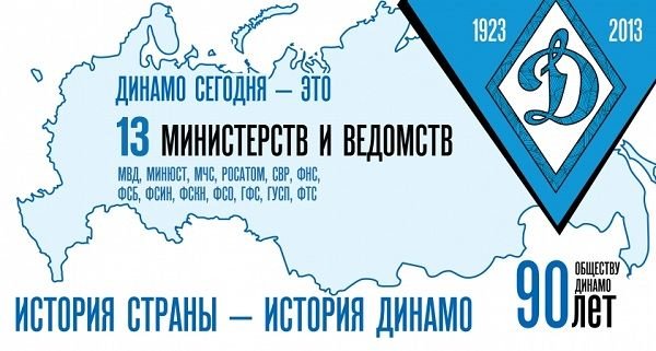 Обществу Динамо будет выделена субсидия на 900 млн рублей