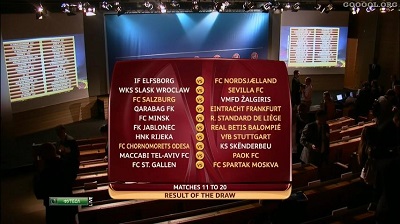 Лига Европы 2013-14 / Жеребьевка раунда плей-офф
