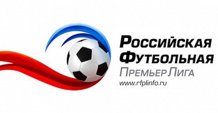 Динамо М – Анжи превью матча